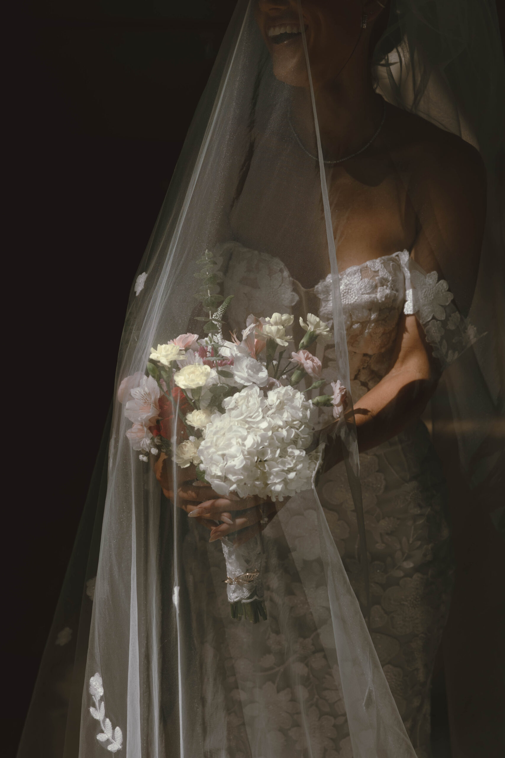 Full day wedding photography timeline